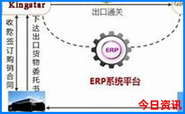 浙江穷游去哪里比较好
